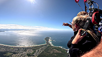 Panoramic Views